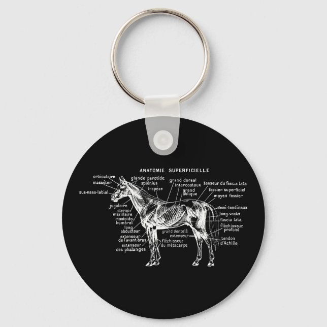 Horse Key Ring (Front)