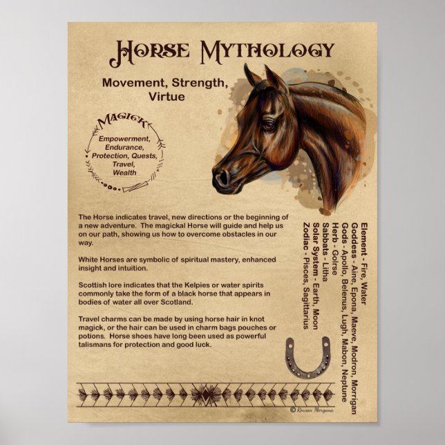 HORSE MYTHOLOGY POSTER (Front)