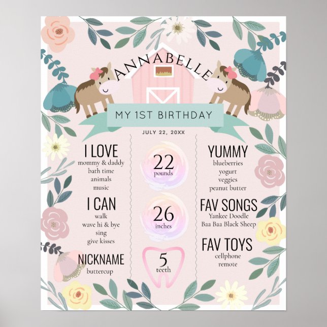 Horse Pony Pink Floral 1st Birthday Milestone Poster (Front)