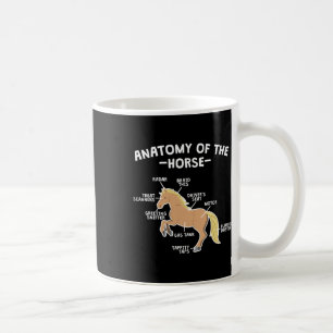 Horse Pun Anatomy Of Horse Horseback Riding Equest Coffee Mug