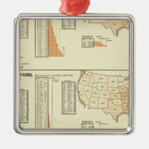 Horses, mules, asses, sheep metal tree decoration