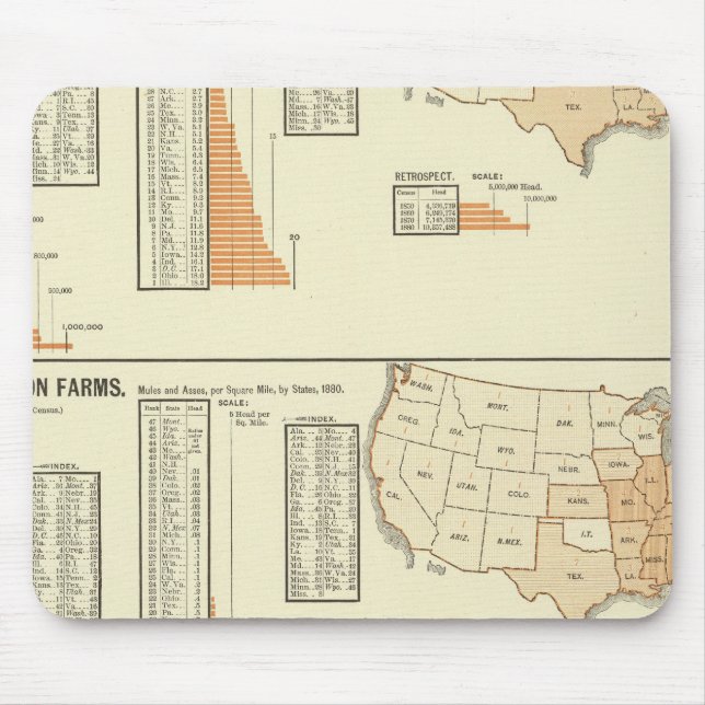 Horses, mules, asses, sheep mouse pad (Front)