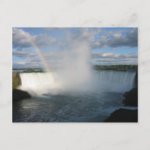 Horseshoe Falls And Rainbow From The Canadian Side Postcard