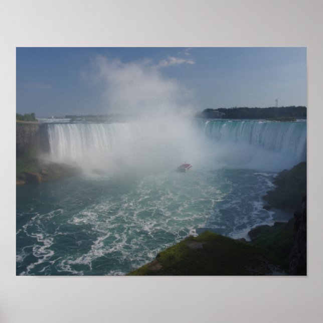 Horseshoe Falls in Niagara Falls Poster (Front)