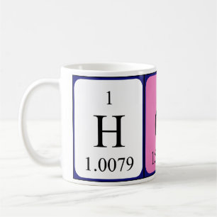 Hot periodic table name mug