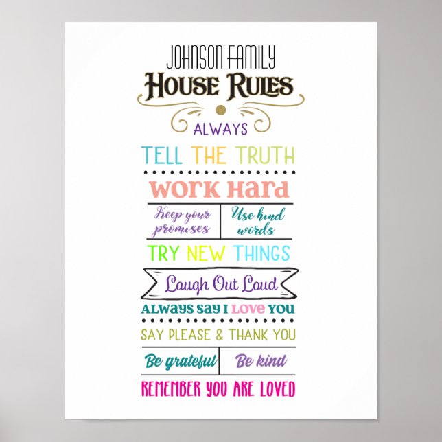 House Rules with Family Name Poster (Front)
