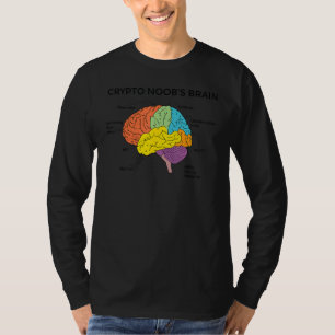 How a Crypto noob brain cool working and funny inn T-Shirt