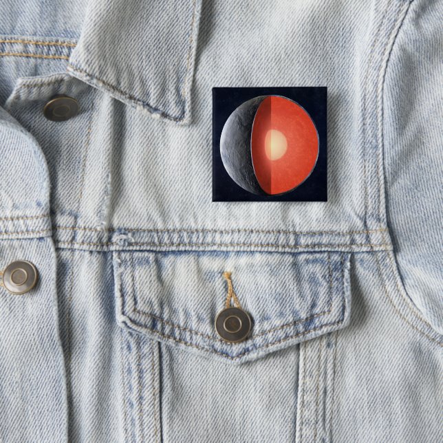 How A Rocky Planet Forms. 15 Cm Square Badge (In Situ)