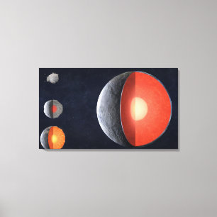 How A Rocky Planet Forms. Canvas Print