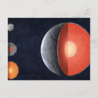 How A Rocky Planet Forms.