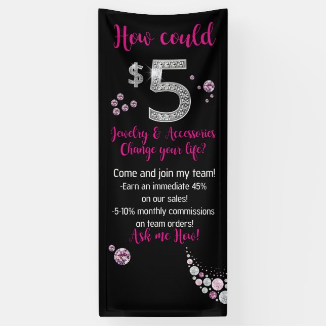 How could $5 jewellery change your life banner (Vertical)
