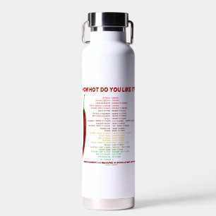 How Hot Do You Like It? Scoville Scale Heat Units Water Bottle