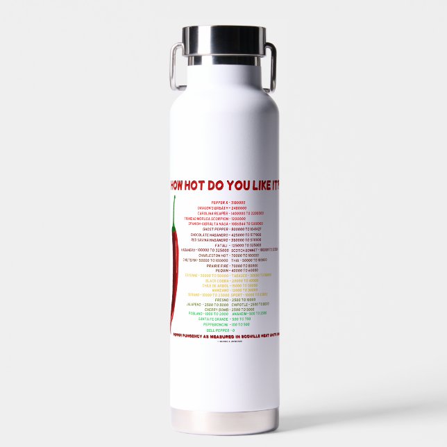 How Hot Do You Like It? Scoville Scale Heat Units Water Bottle (Front)