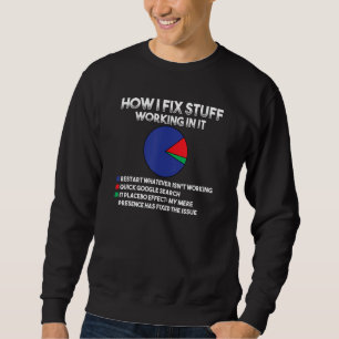 How I Fix Stuff Working In It   Tech Support Geek  Sweatshirt