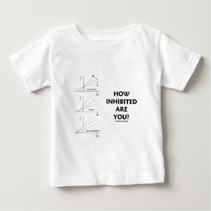 How Inhibited Are You? (Chemistry Enzyme Kinetics) Baby T-Shirt