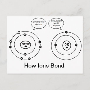 How Ions Bond Postcard