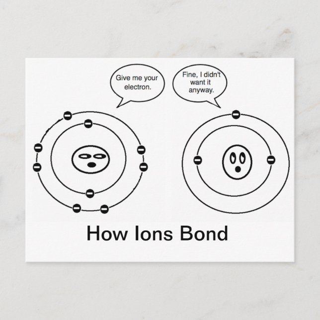 How Ions Bond Postcard (Front)
