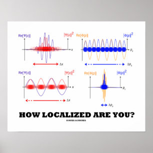 How Localised Are You? (Wave Packet Localisation) Poster