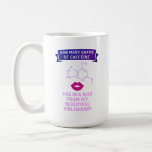 How many grams of caffeine are in a kiss from my coffee mug