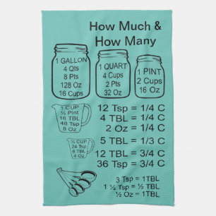 How Much & How Many Dish Towel