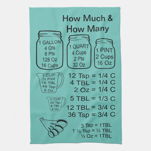 How Much & How Many Dish Towel (Vertical)
