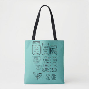 How Much & How Many Tote Bag