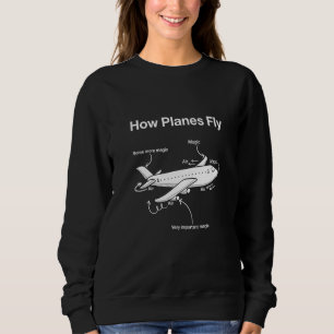 How Planes Fly Aerospace Engineering Engineer Sweatshirt