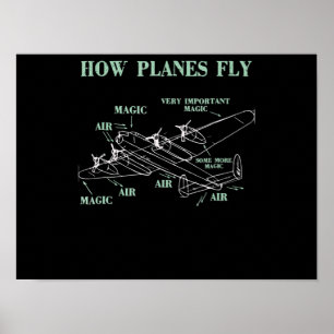 How Planes Fly Funny Aerospace Engineer Pilot Gift Poster