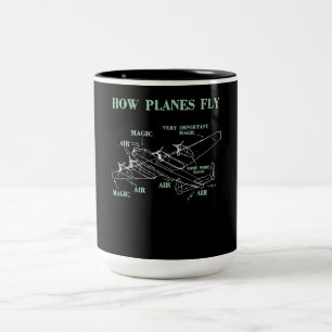 How Planes Fly Funny Aerospace Engineer Pilot Gift Two-Tone Coffee Mug