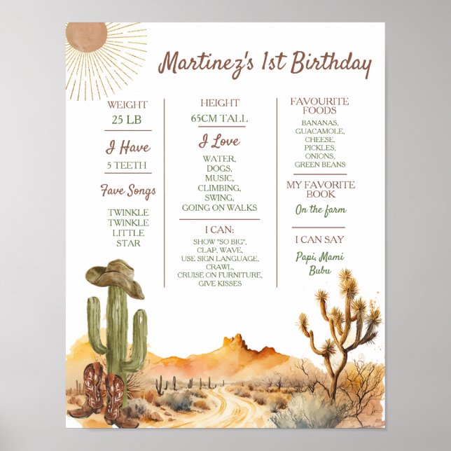 How The West Was One Birthday Cowboy Milestone Poster (Front)