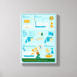 How to Bathe Canvas Print