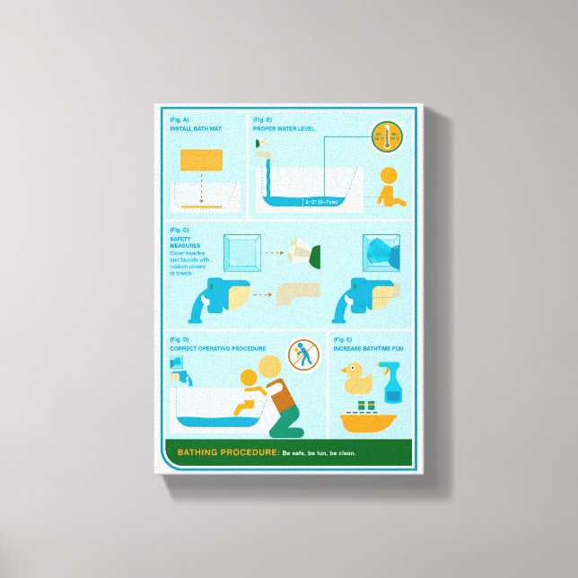 How to Bathe Canvas Print (Front)