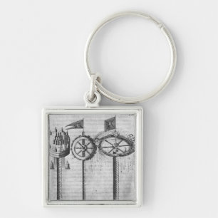 How to fire a royal salute key ring