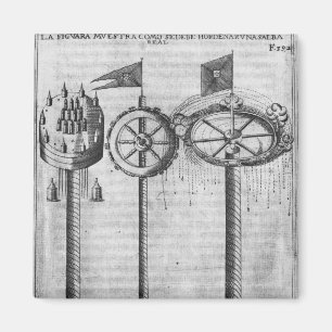 How to fire a royal salute magnet