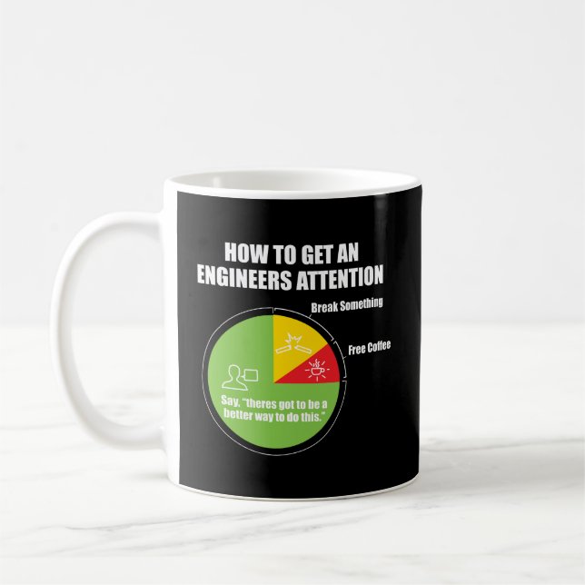 How To Get An Engineers Attention Engineering Funn Coffee Mug (Left)