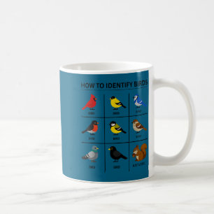 How to identify a bird funny birdwatching cute coffee mug