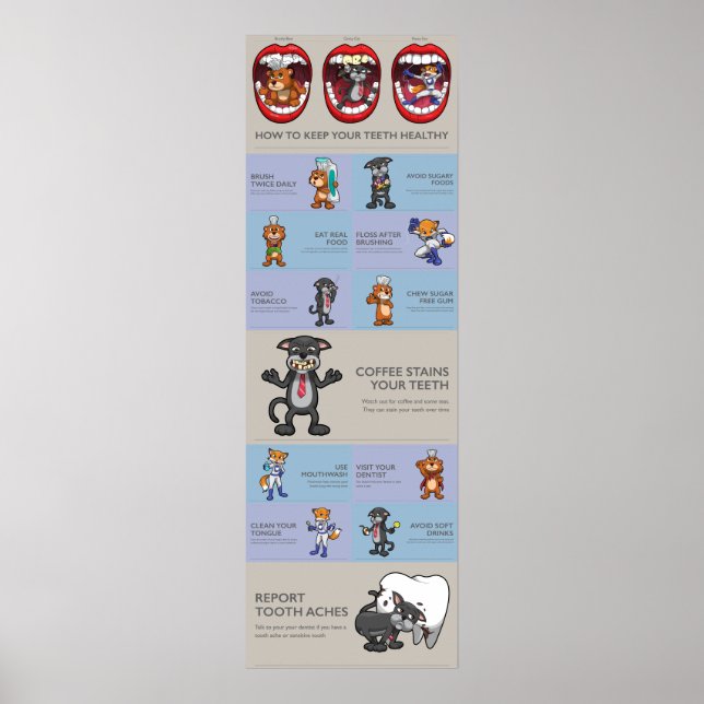 How To Keep Your Teeth Healthy Poster (Front)