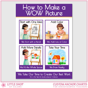 How to Make a WOW Picture Anchor Chart for Kids