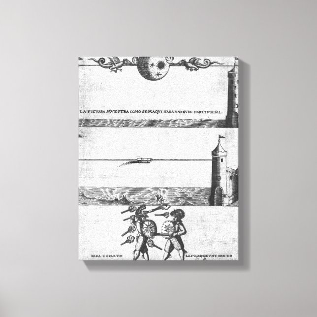 How to make an artificial cloud canvas print (Front)