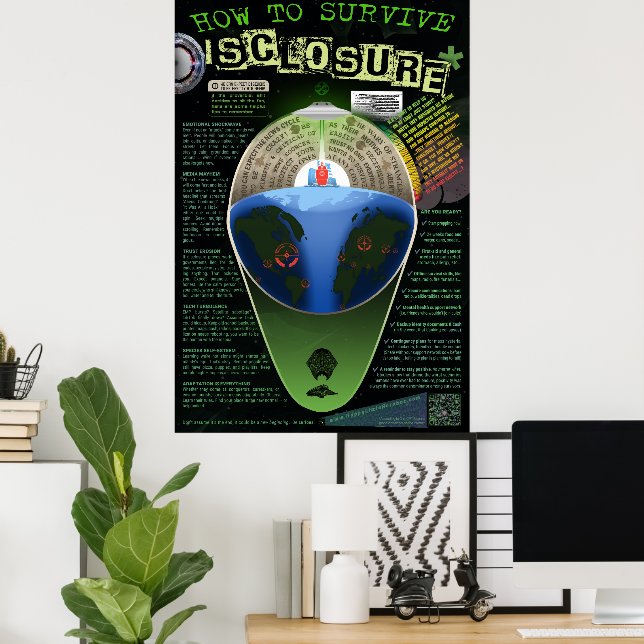 How to Survive DISClosure Poster (Home Office)