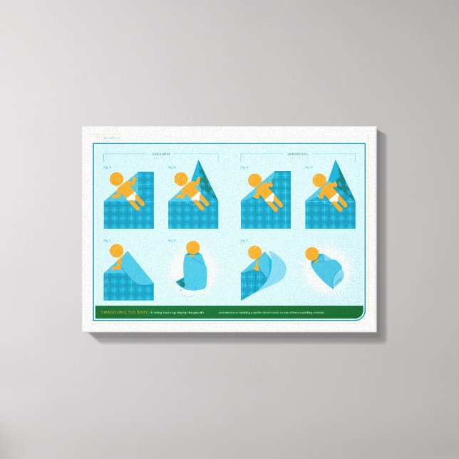 How to Swaddle Canvas Print (Front)