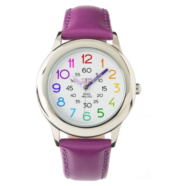 How to Tell Time Watch Labelled Hour & Minute Hand (Front)