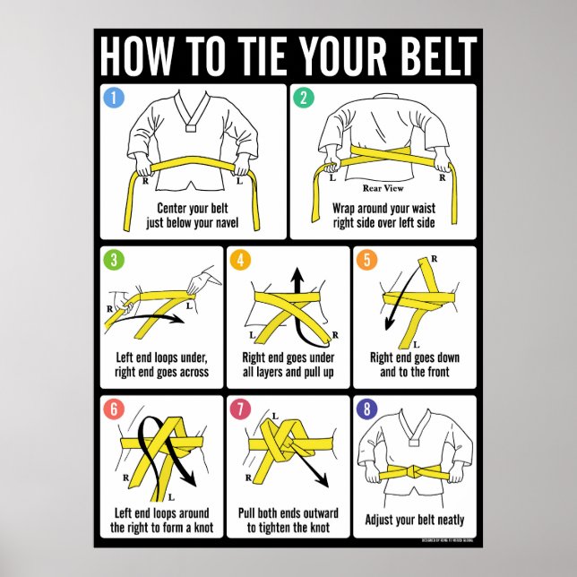 How to Tie Your Taekwondo Belt Instruction Poster (Front)
