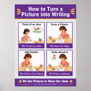 How to Turn a Picture into Writing Anchor Chart