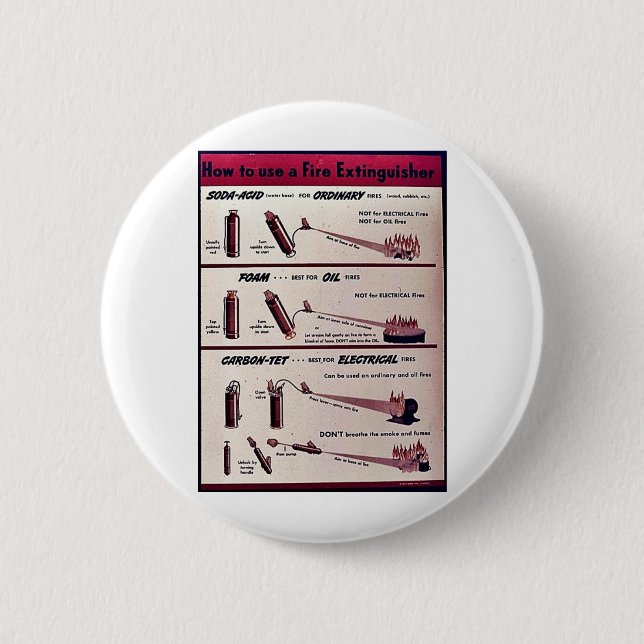 How To Use A Fire Extinguisher 6 Cm Round Badge (Front)