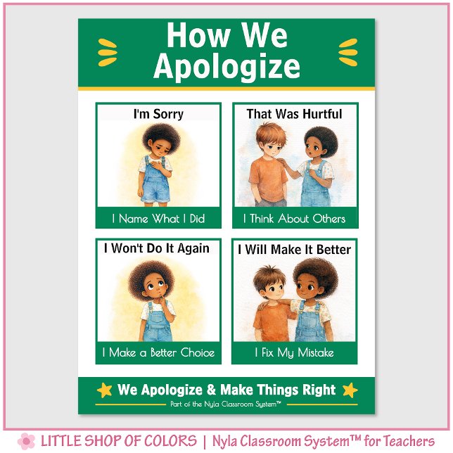 How We Apologise Kindergarten Anchor Chart (Creator Uploaded)