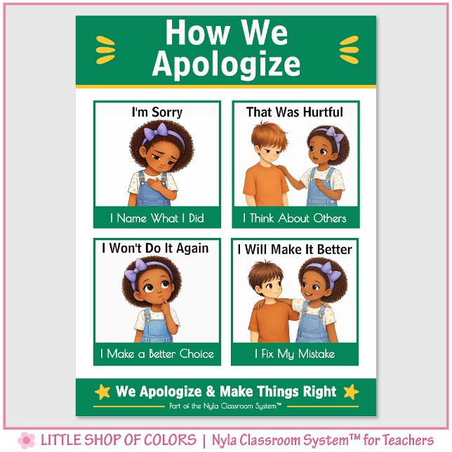 How We Apologise Kindergarten Anchor Chart (Creator Uploaded)