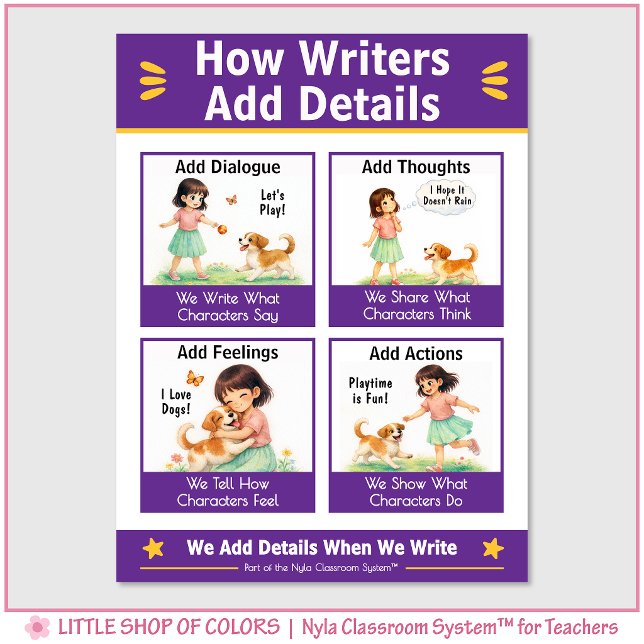 How Writers Add Details Classroom Anchor Chart (Creator Uploaded)