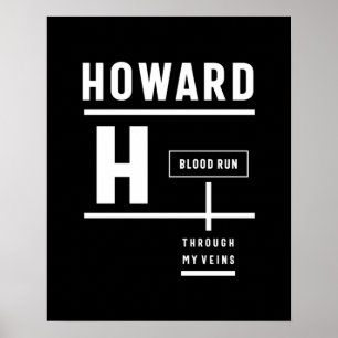 Howard Personalised Name Birthday Gift Poster