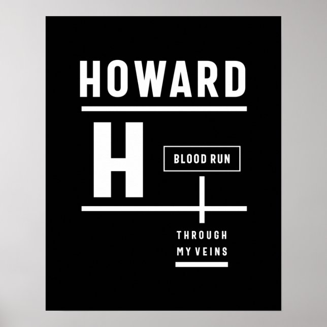 Howard Personalised Name Birthday Gift Poster (Front)